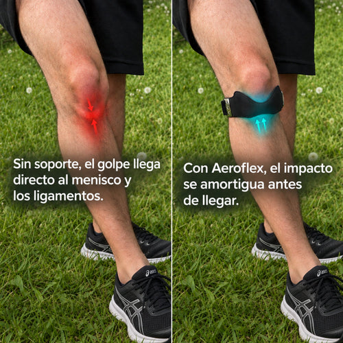 Sin soporte vs con soporte